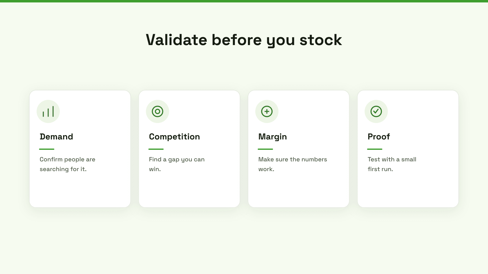A four-step infographic showing how to validate demand and calculate profit for online product businesses.
