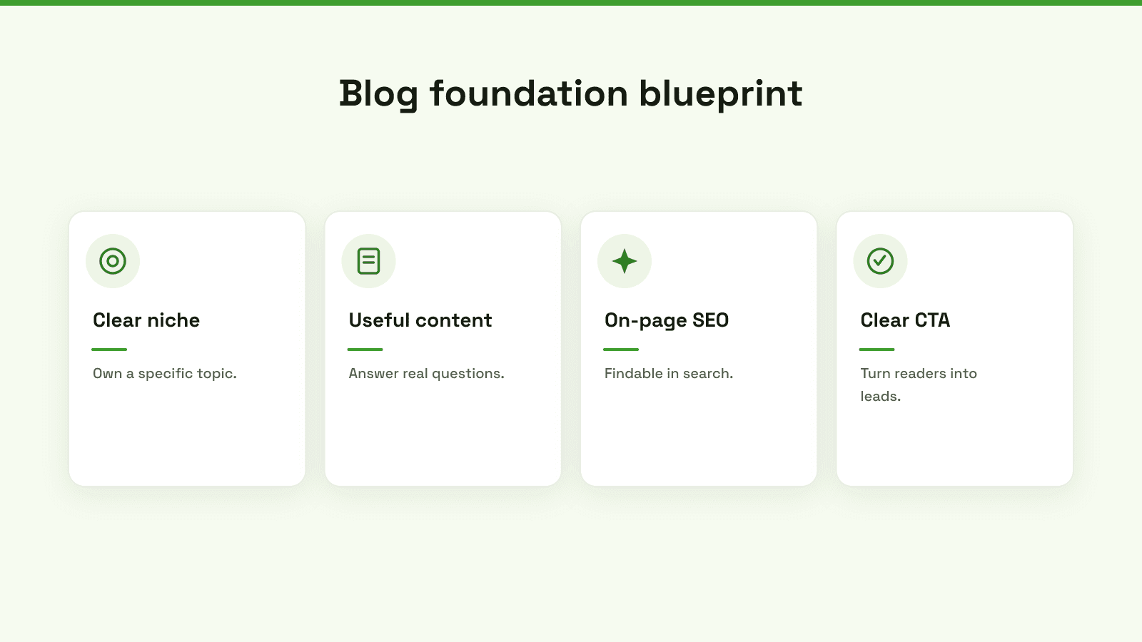 A diagram titled Blog Foundation Blueprint displaying five essential elements for a successful blog strategy.