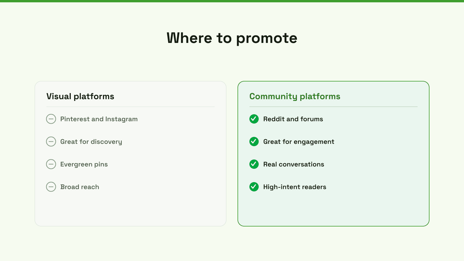 An infographic comparing visual discovery and community engagement social media platforms for blog promotion strategies.
