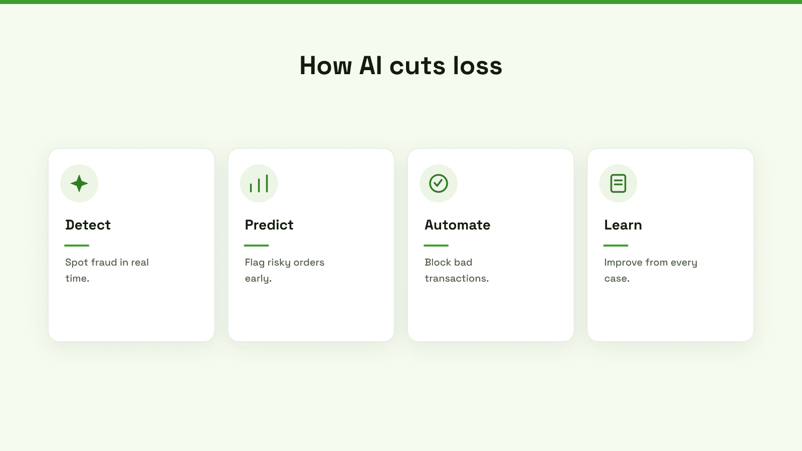 A diagram illustrating how proactive AI and data analytics enhance modern loss prevention strategies through automated technologies.