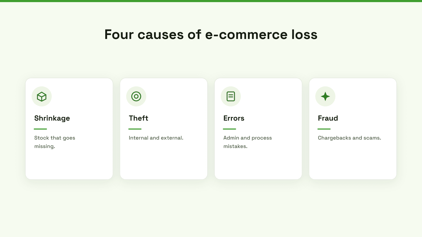 A diagram illustrating the four main causes of e-commerce loss including shrinkage, theft, errors, and fraud.