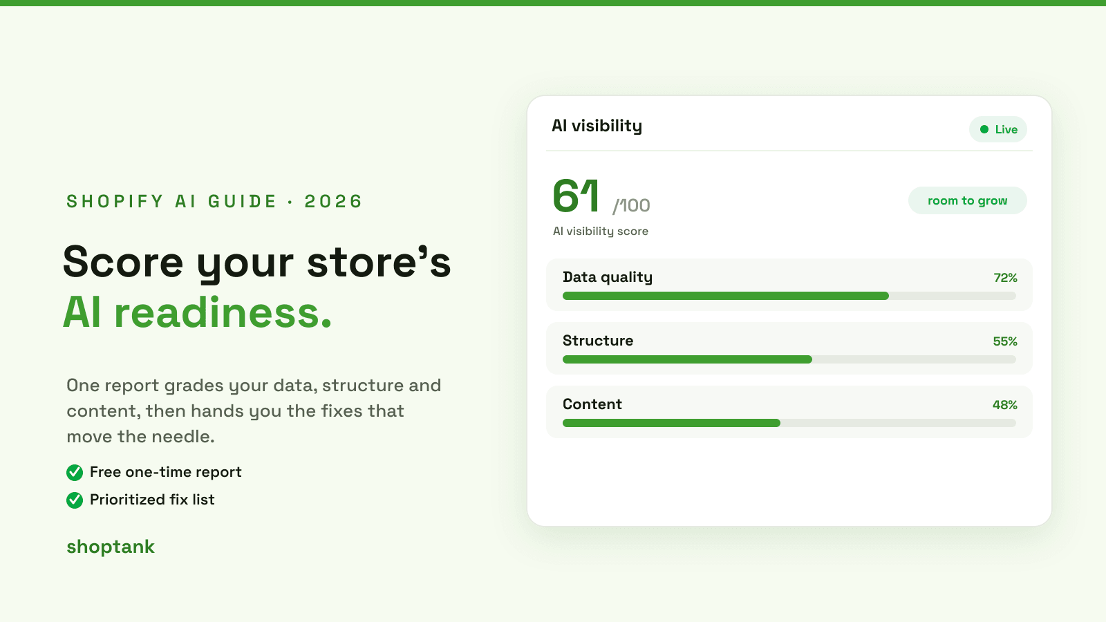 AI Readiness Assessment: Improve Your Shopify SEO