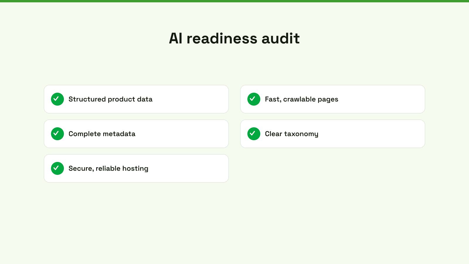 A technical and data audit checklist for e-commerce websites featuring five essential performance and data security criteria.