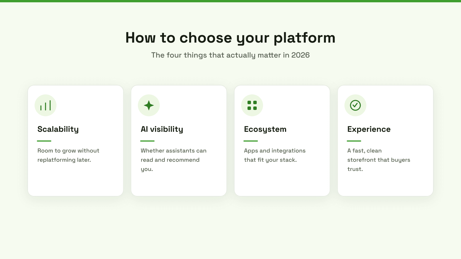 A modern framework chart for choosing an ecommerce platform featuring scalability, AI integration, ecosystem, and user experience.