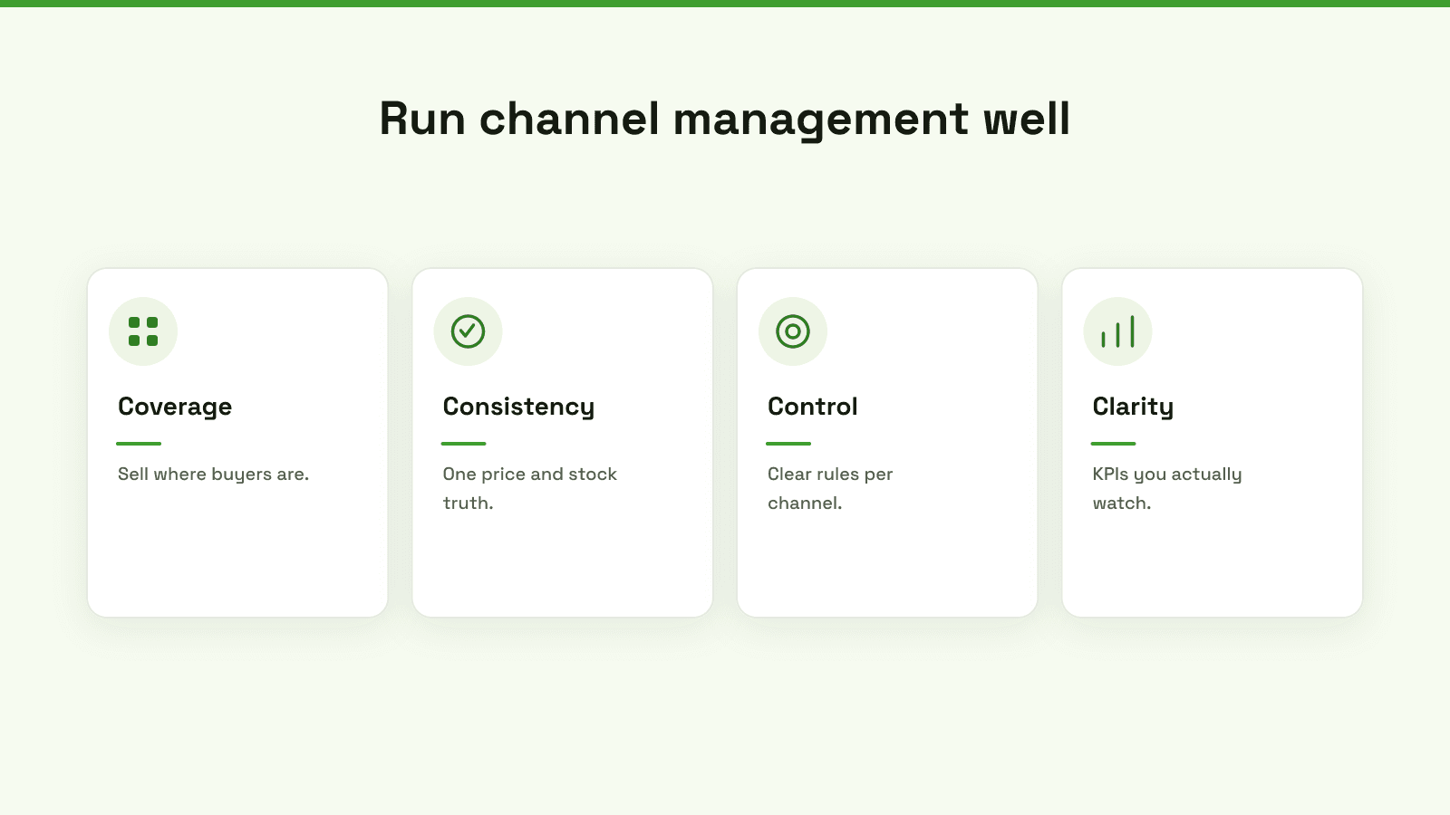 An infographic showing key performance indicators and risk mitigation strategies for effective modern channel management.
