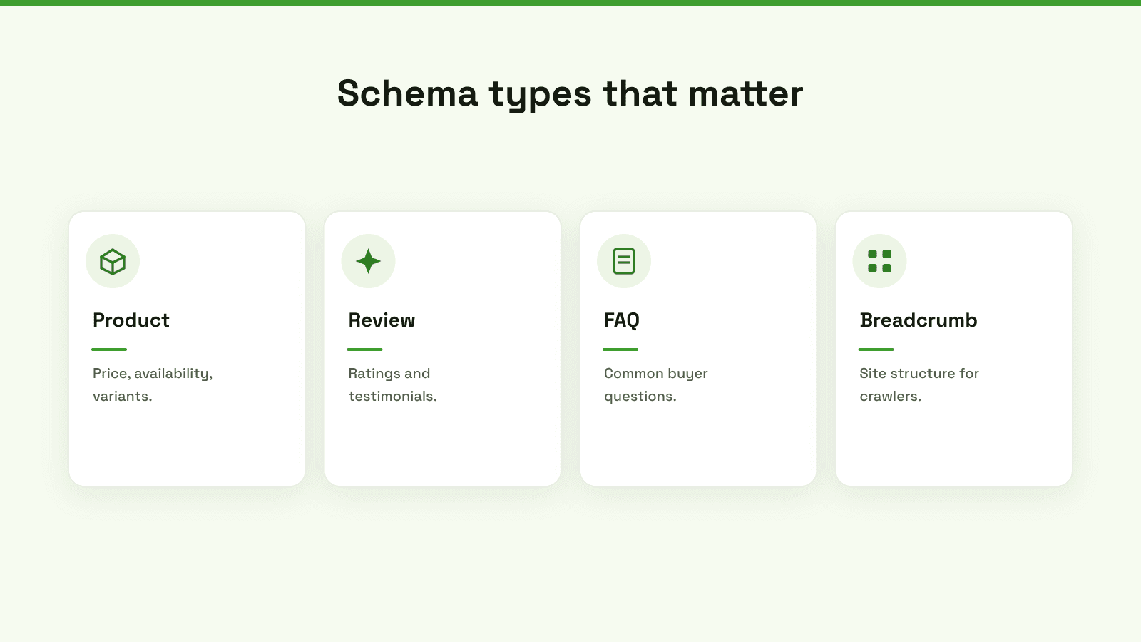 A diagram illustrating essential schema types for Shopify stores to maximize SEO and improve search results.