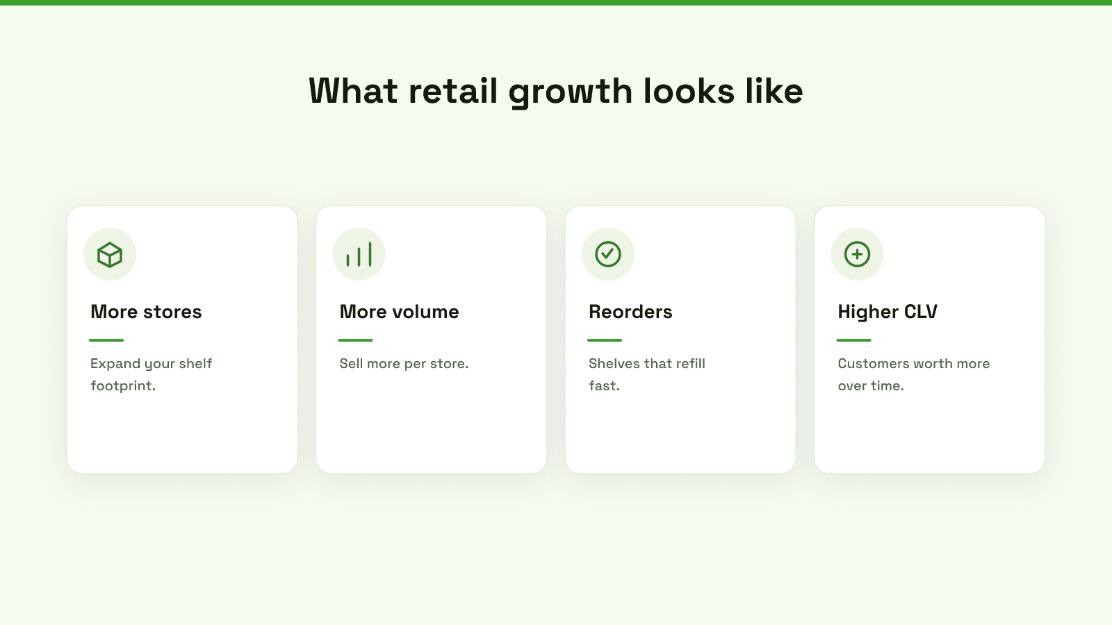 An infographic titled Scaling Your Retail Success showing growth in store count, sales volume, reorder rates, and CLV.