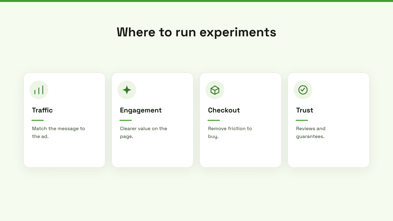 A strategic infographic outlining high-impact experiments to improve website conversion rates, including traffic, engagement, and checkout optimization.