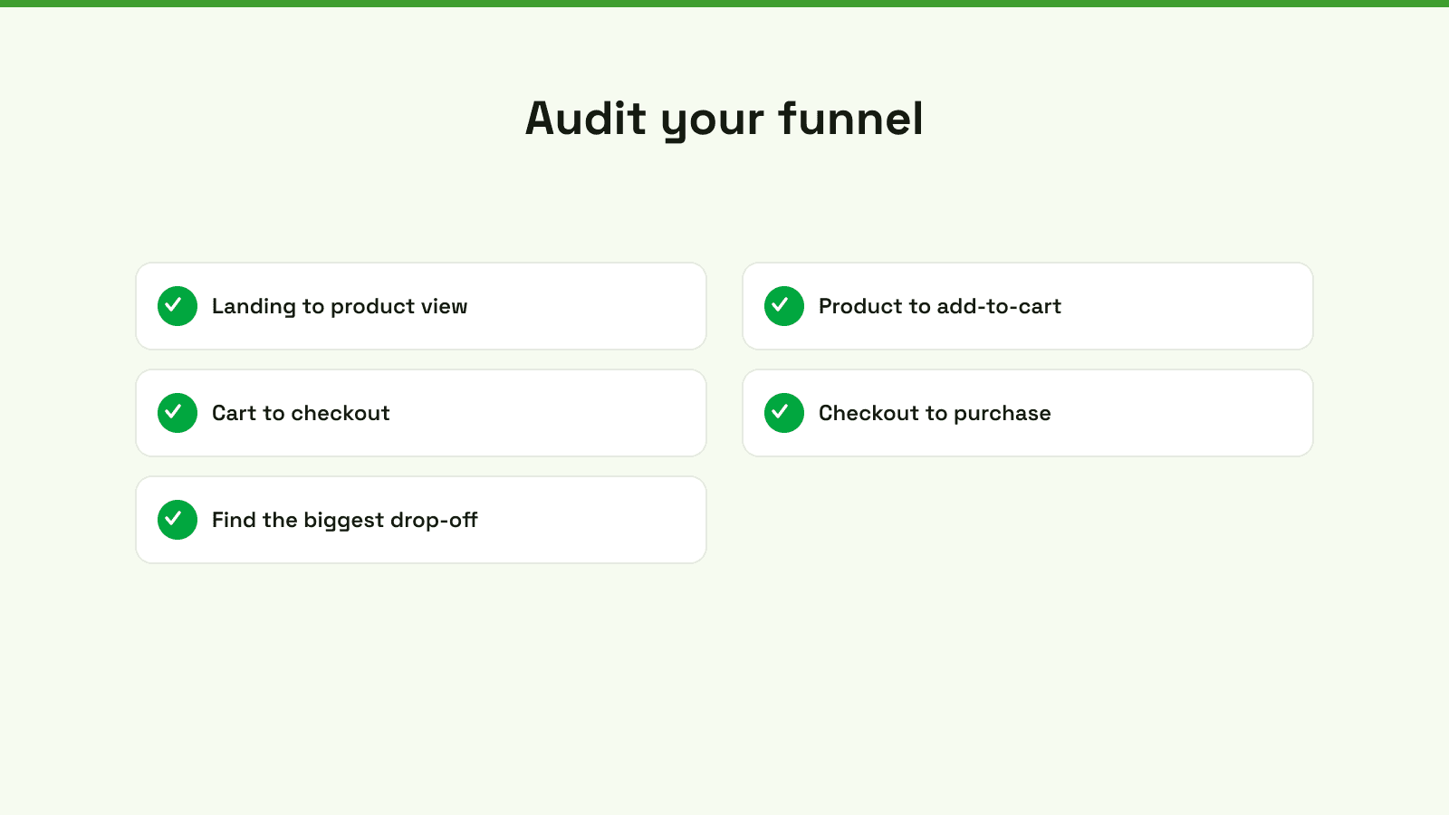 A funnel diagram illustrating data-driven steps to identify website visitor drop-off points and increase overall conversion rates.