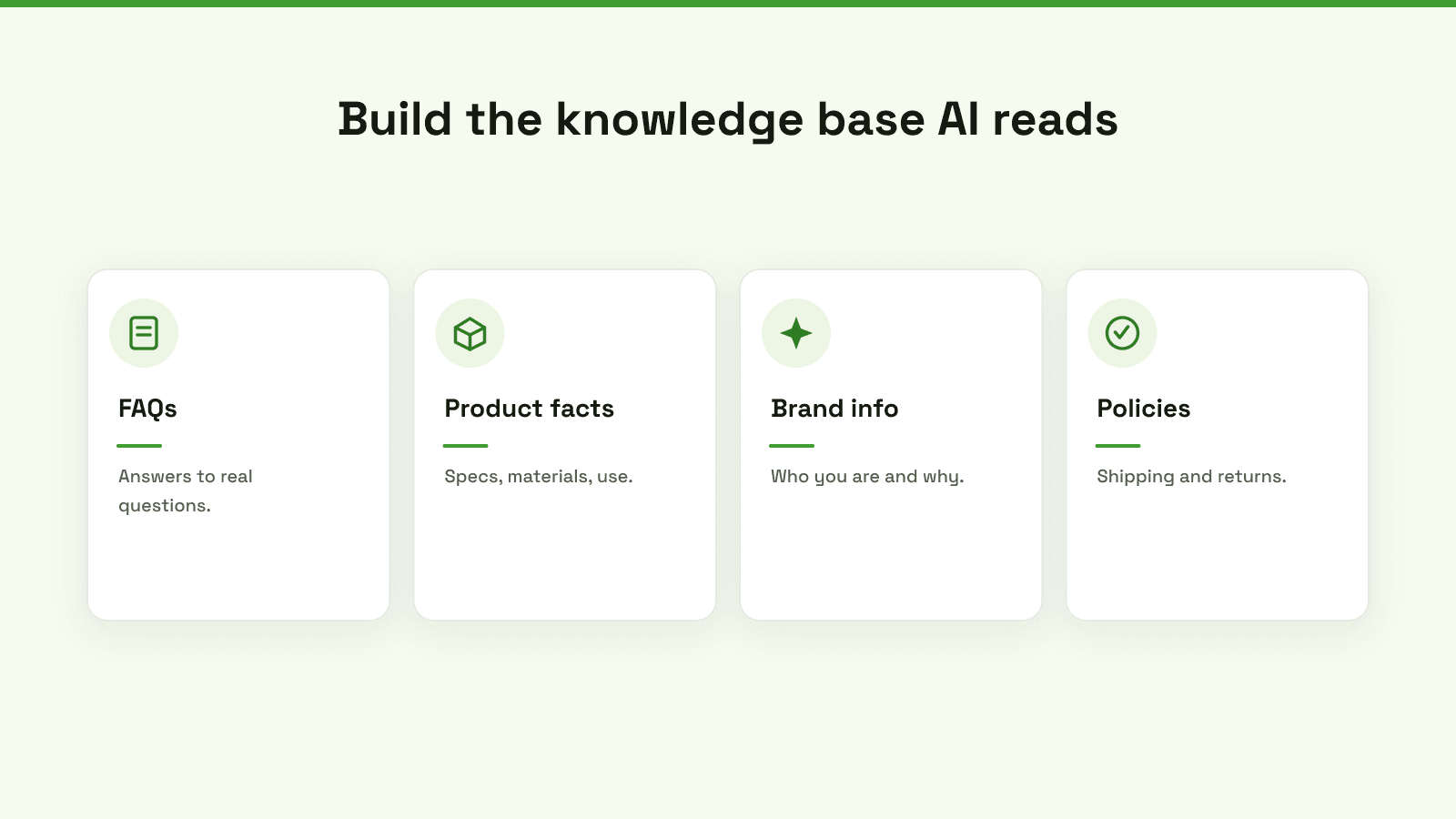 A diagram illustrating the components of an AI knowledge base for e-commerce store discovery.