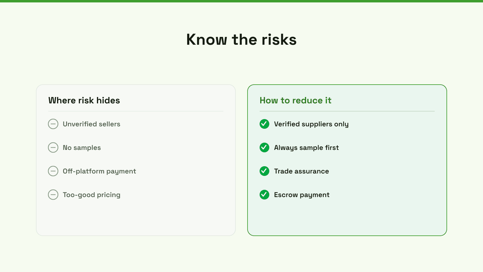 A diagram explaining Alibaba's platform and supplier risks by categorizing marketplace operations and diverse seller types.