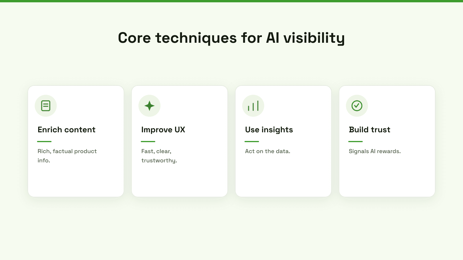 A diagram outlining core techniques for AI store visibility including content enrichment, customer experience, and data-driven insights.